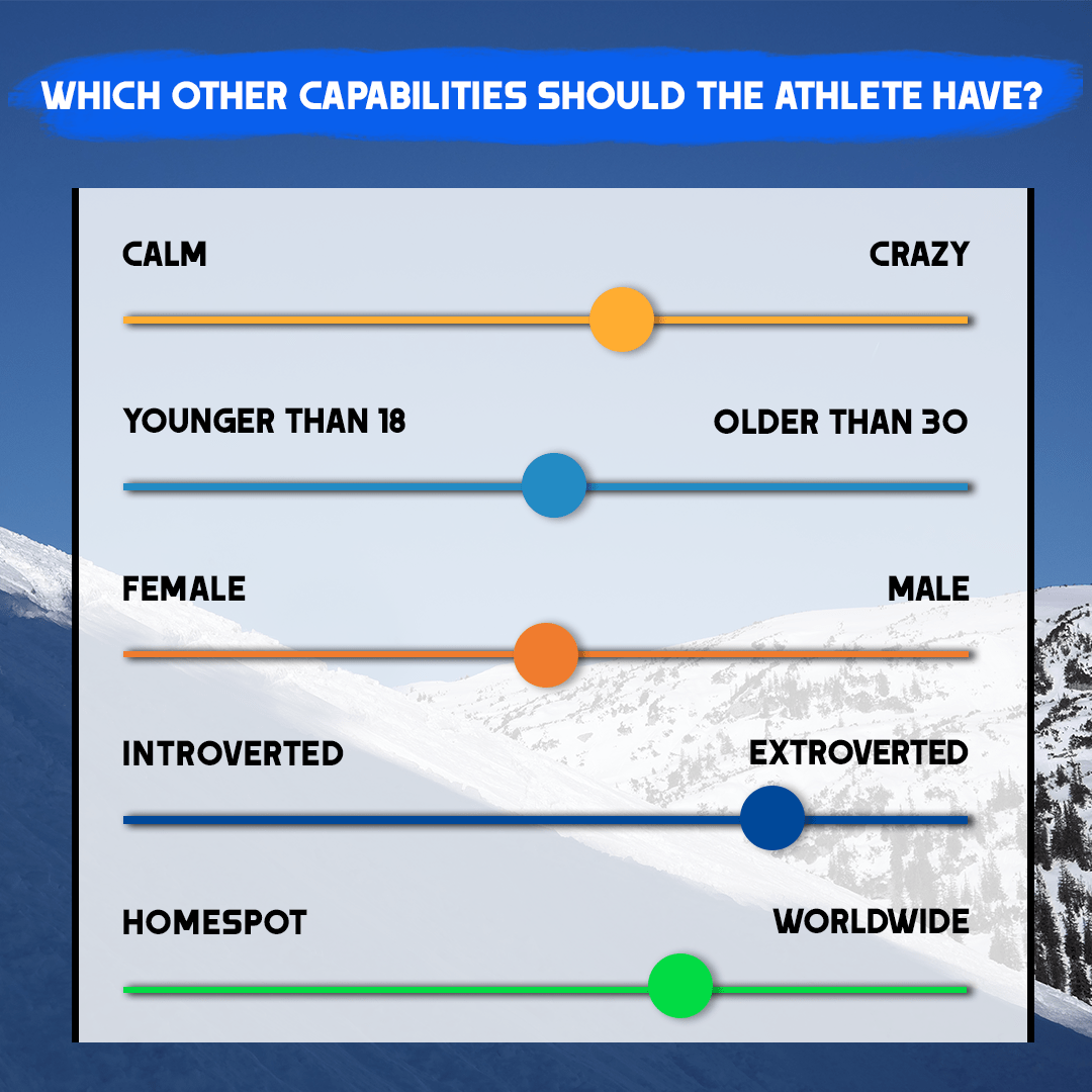 capabilities capabilities of the athletes