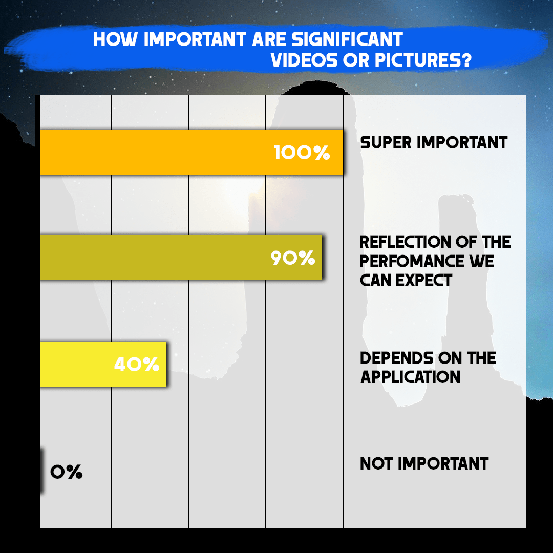 picturessignificant significantpictures